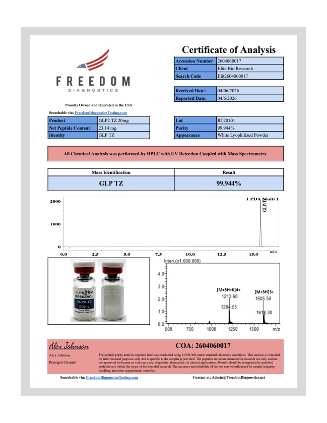 Certificate of Analysis for TZ 20mg